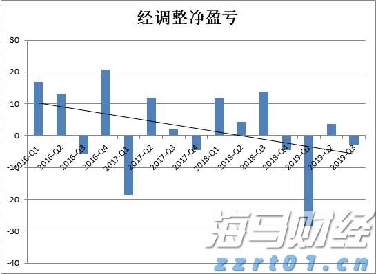 广东药科大学正式获批推免资格