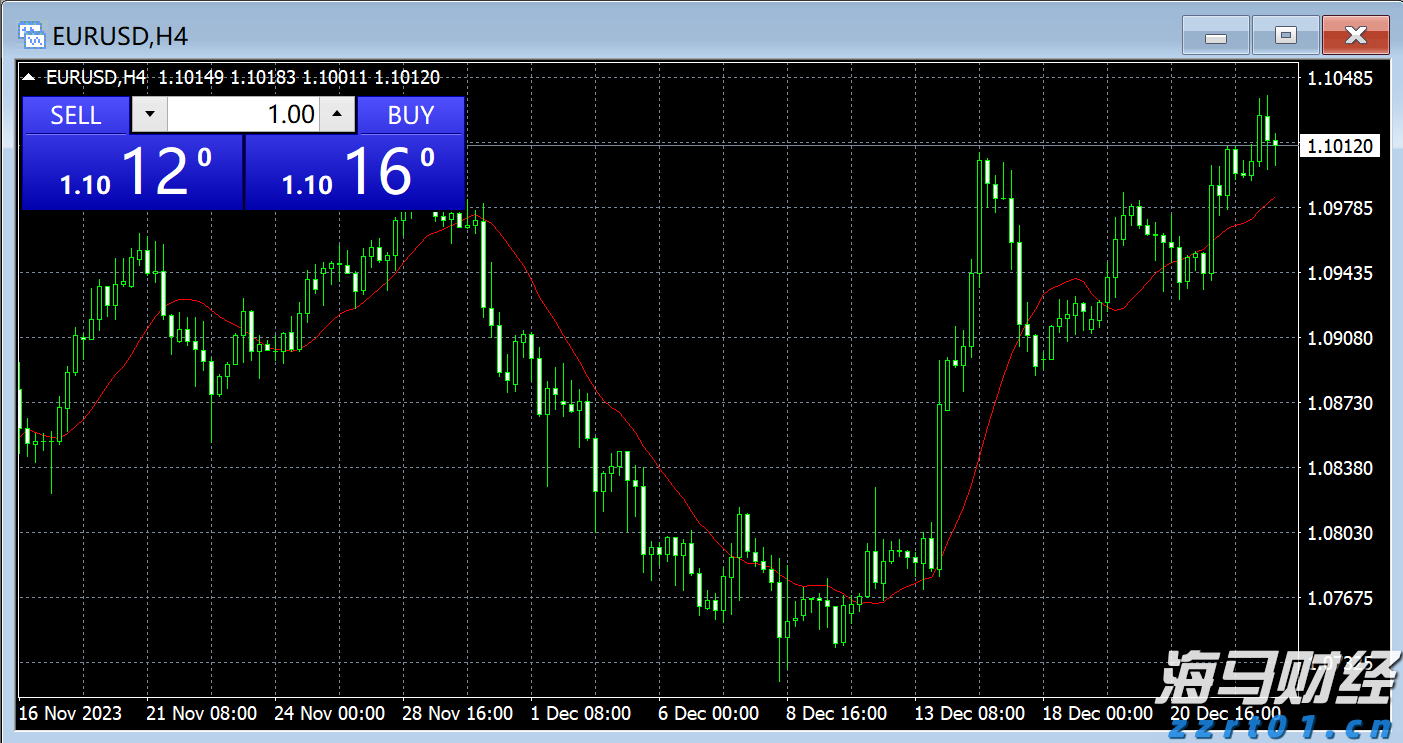 毕业季  跳蚤市场走俏