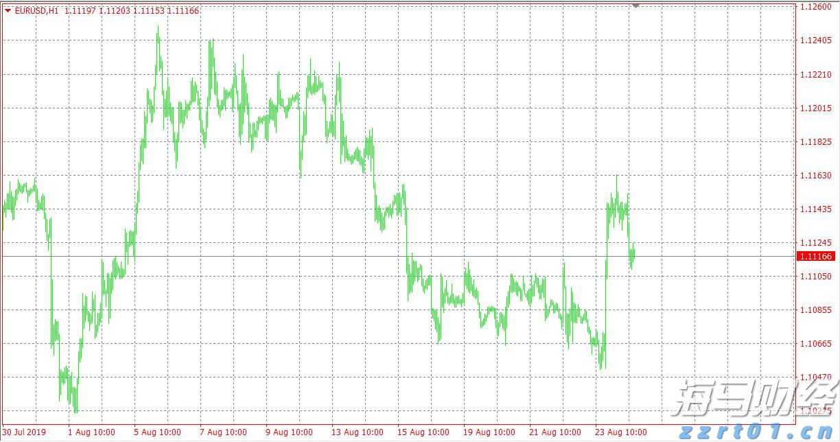 Wedbush：苹果(AAPL.US)Q4业绩展望乐观，关注iPhone 17及AI战略