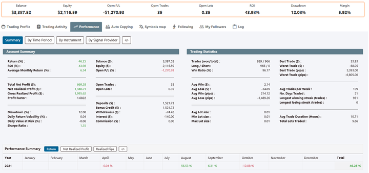 美股动态 | 热门中概股早盘走低 嘉楠科技(CAN.US)下跌超过7%