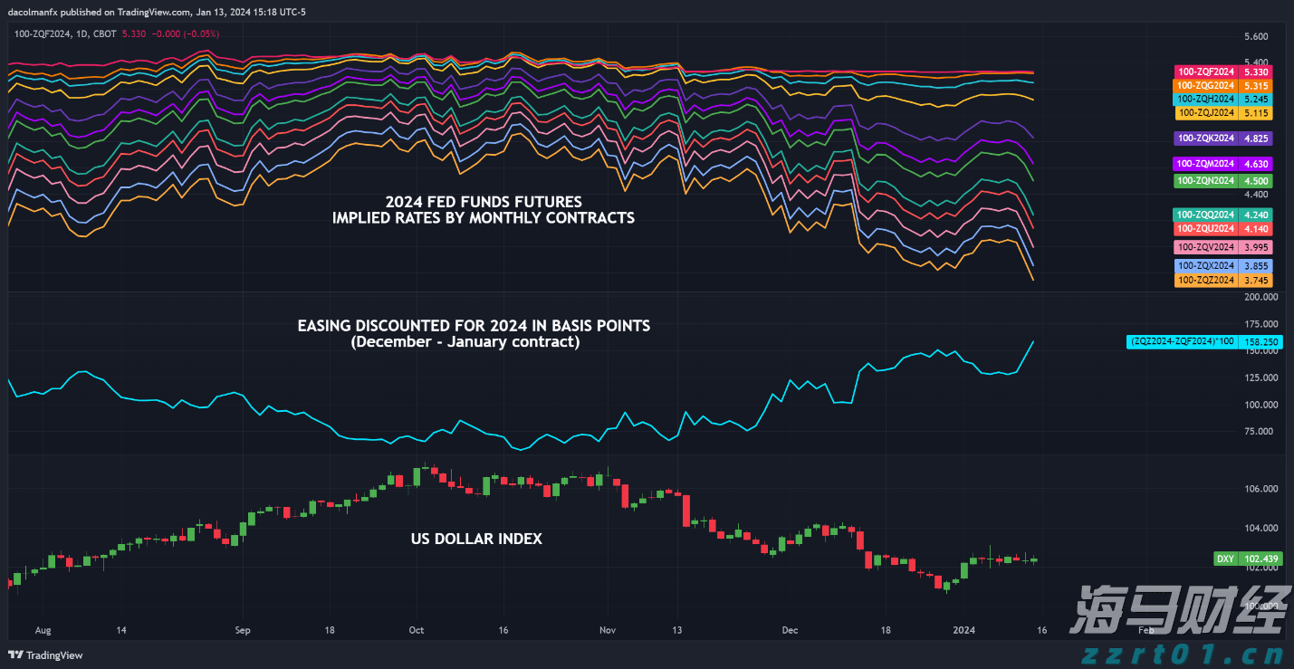 全球首个设计Agent Lovart正式版上线 首选腾讯混元3D接入