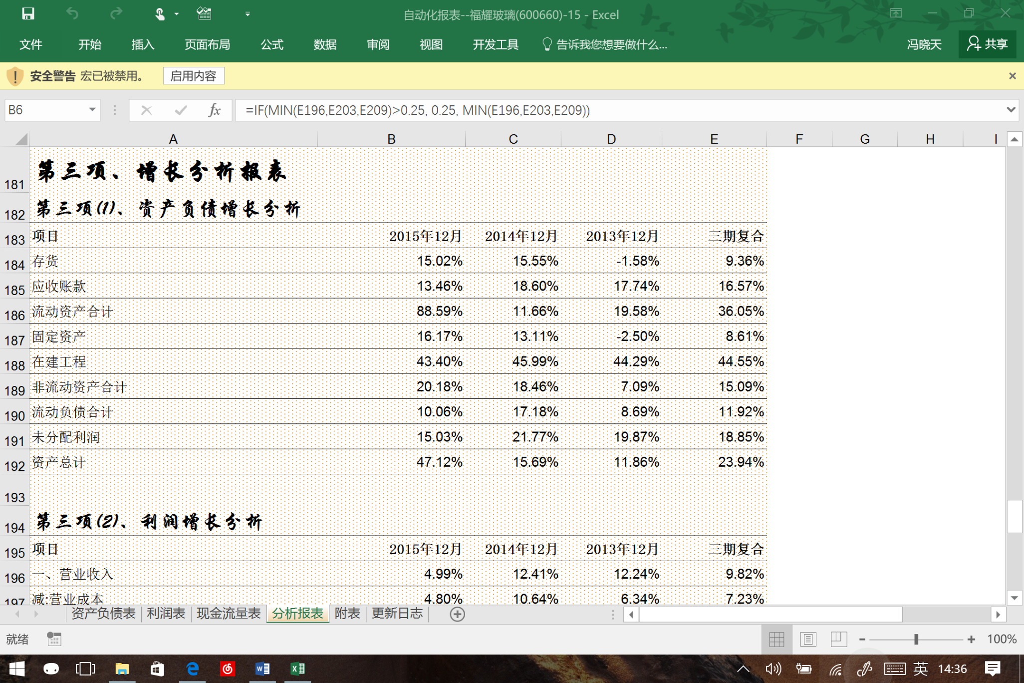快讯丨市委常委会召开会议