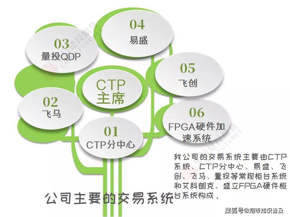 新股解读｜传天岳先进（688234.SH）启动2.5-3亿美元IPO预路演 强劲增长预期或催热投资情绪