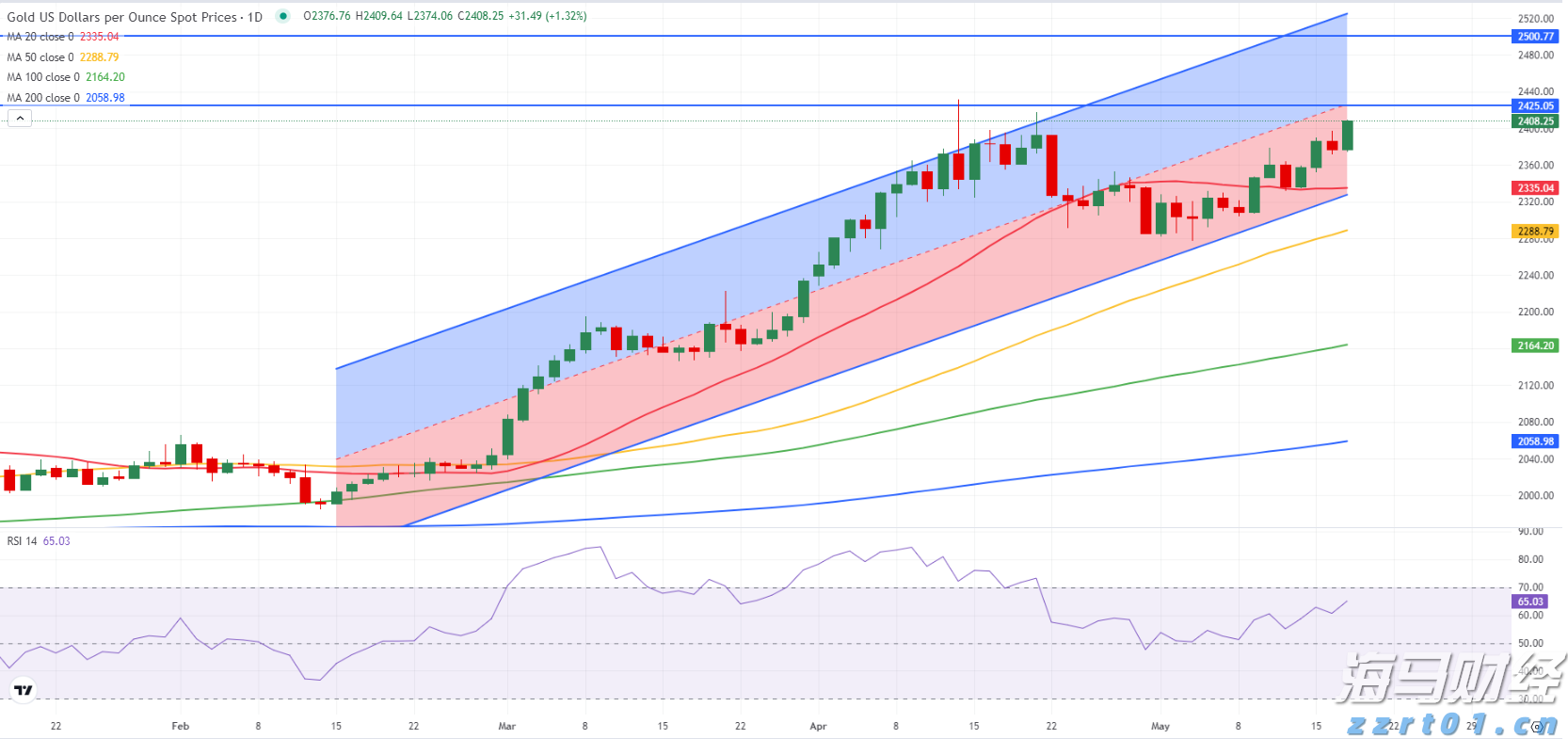 明日出伏!养生要点早知晓,助您安稳度金秋