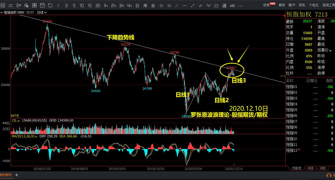 Arista Networks(ANET.US) Q2业绩亮眼 股价激增 大行纷纷上调目标价
