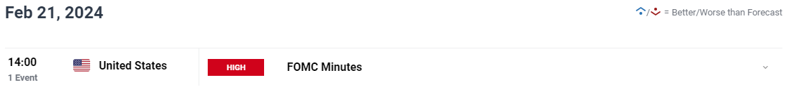 徐闻县南山镇组织水上救援培训