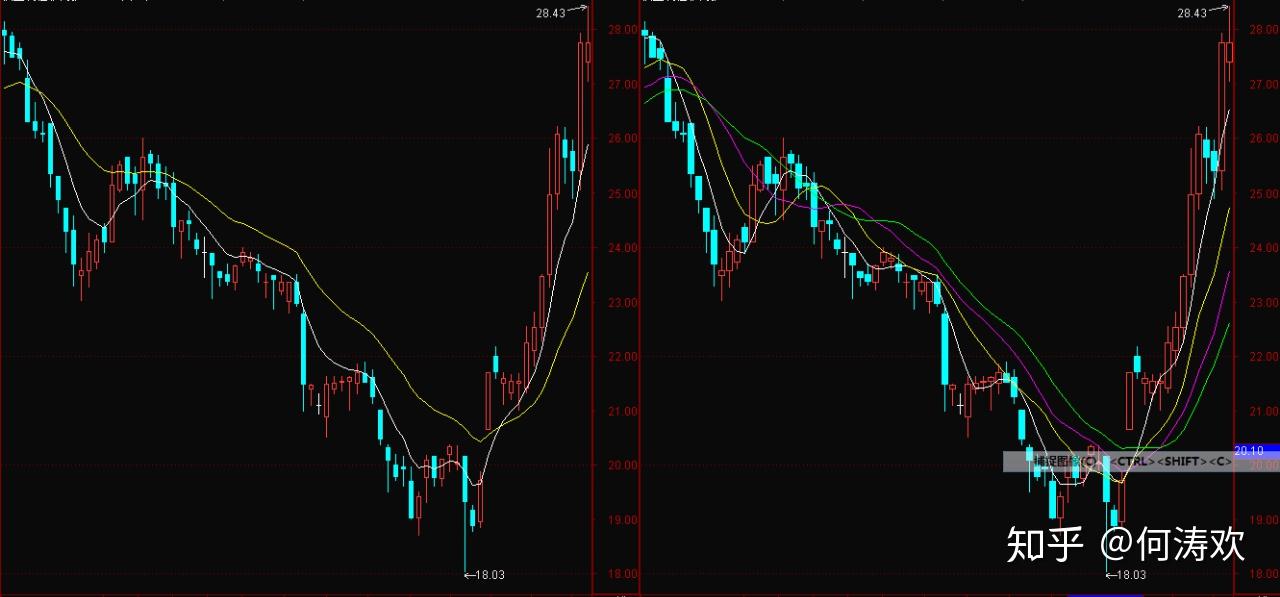 51.81米!肇庆怀集出现超警洪峰水位