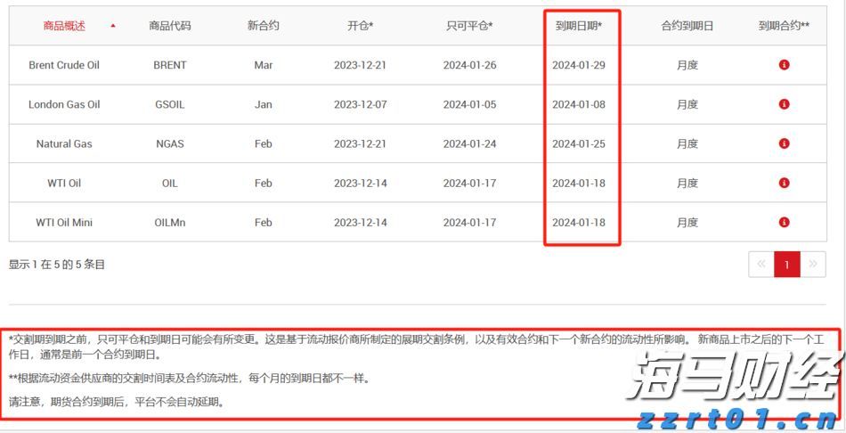 美股异动 | AEye(LIDR.US)初盘大幅上涨319% 旗舰激光雷达整合进英伟达自动驾驶平台