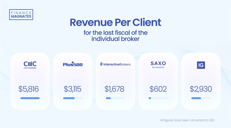 琼州海峡客滚船将于18日10时起复运