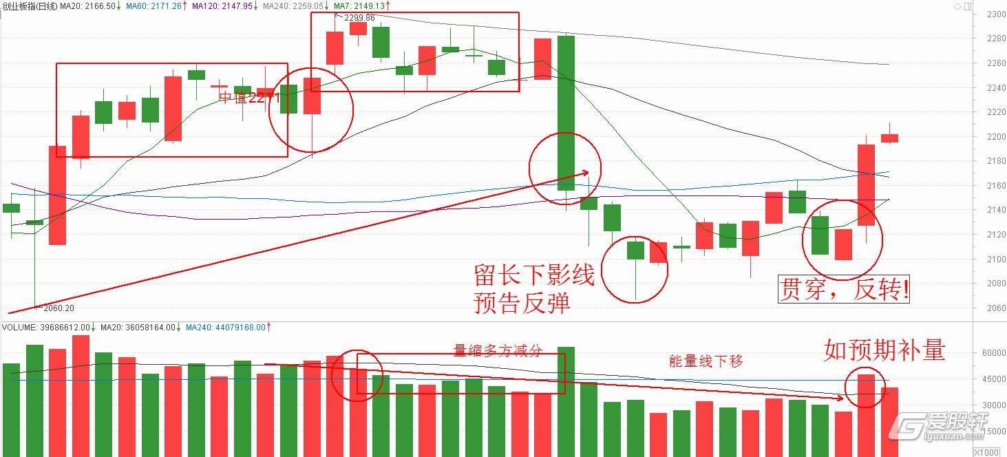 花一张电影票的钱看比赛？十五运会超半数门票价在百元内