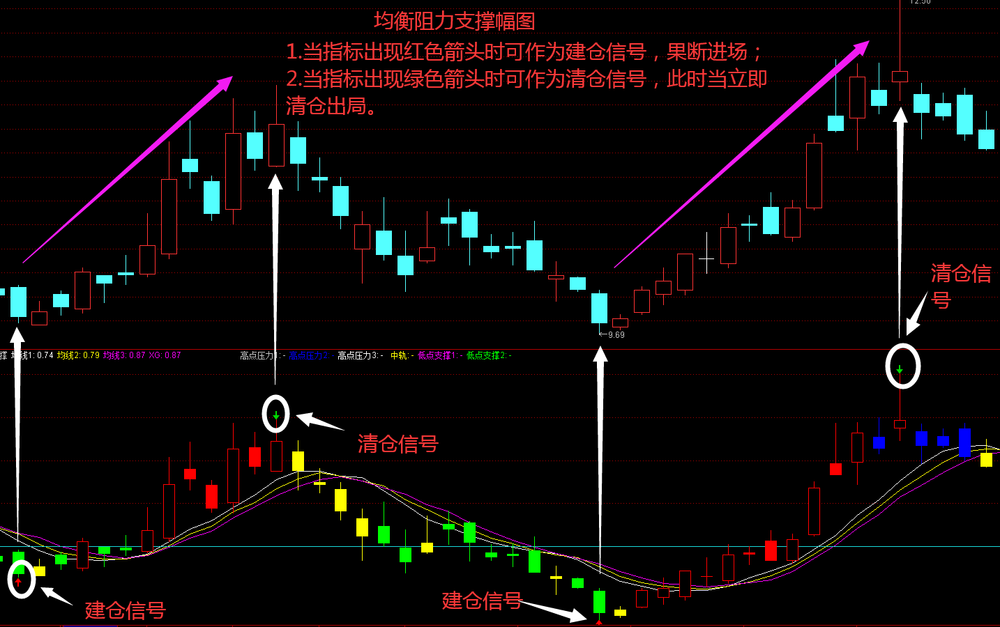 文娱演出购票诈骗滋生，这三类“坑”要当心！