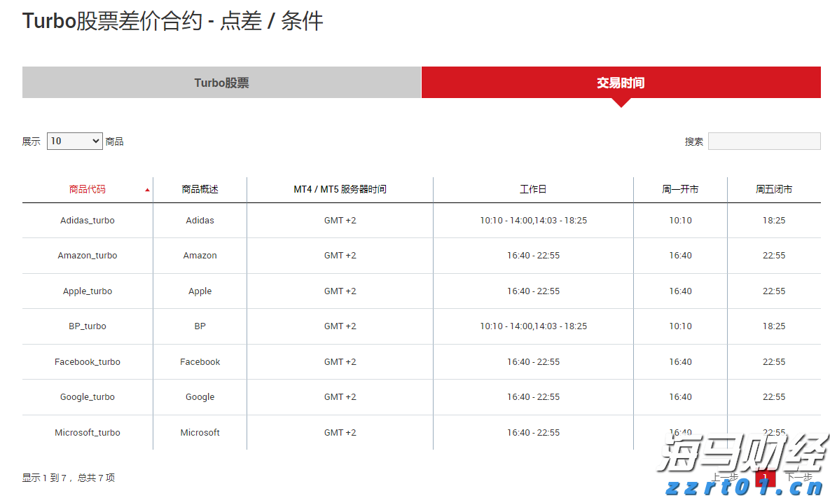 凝聚科普星火，点亮强国之光！ 2025年广东省科普讲解大赛震撼来袭