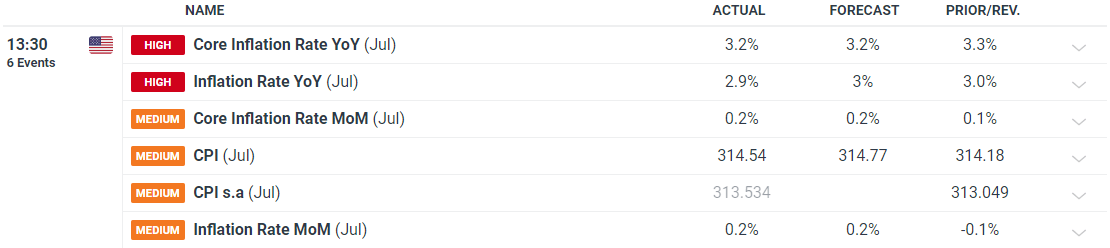 端午假期结束新一轮雨水来“消暑”