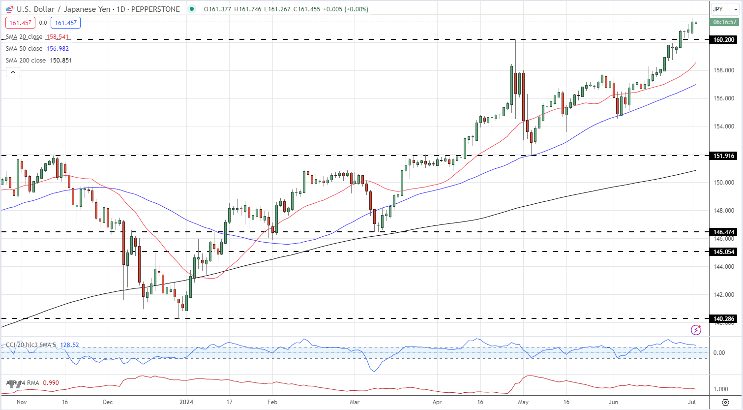 世锦赛首战中国女排3:1战胜墨西哥队
