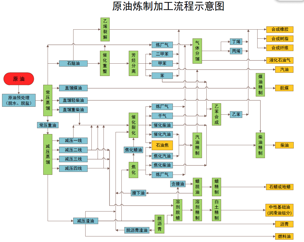 医院一体化污水处理设备
