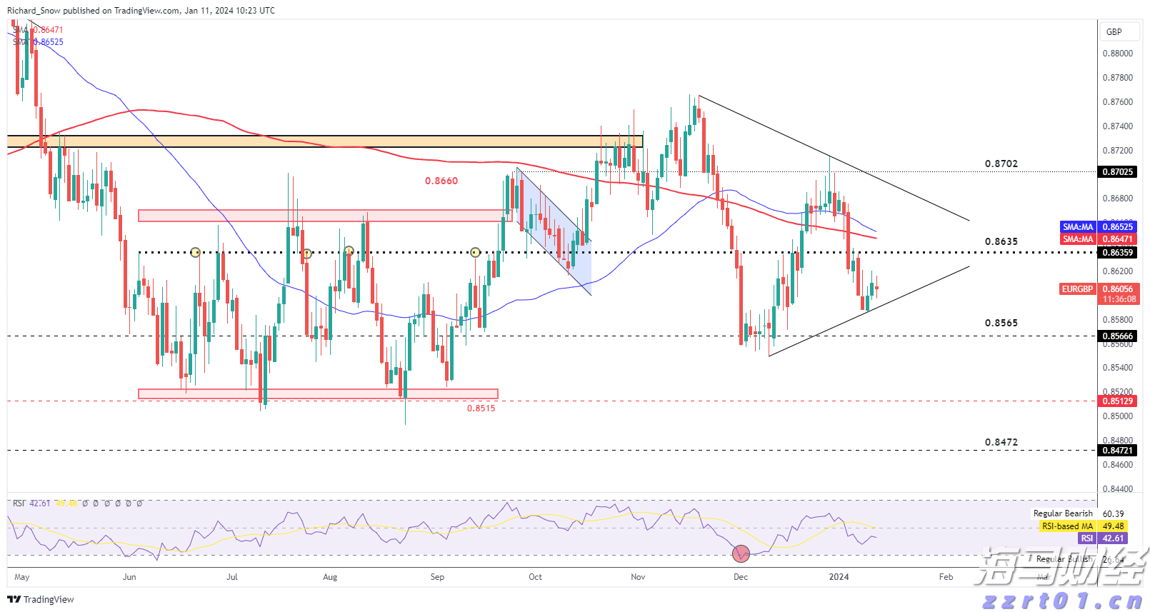 算力产业链将迎来新机遇? 花旗集团看好AI服务器制造商戴尔(DELL.US)业绩增长，指向AI基础设施红利