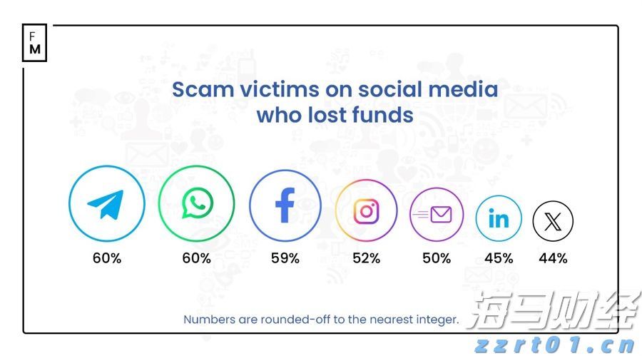 AI热潮下股市分化加剧:大型科技股狂飙,小盘科技股束手无策