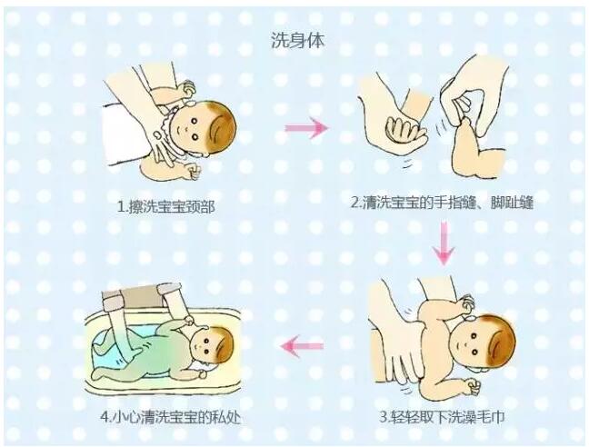 宁夏公布8起医疗美容行业违法典型案例