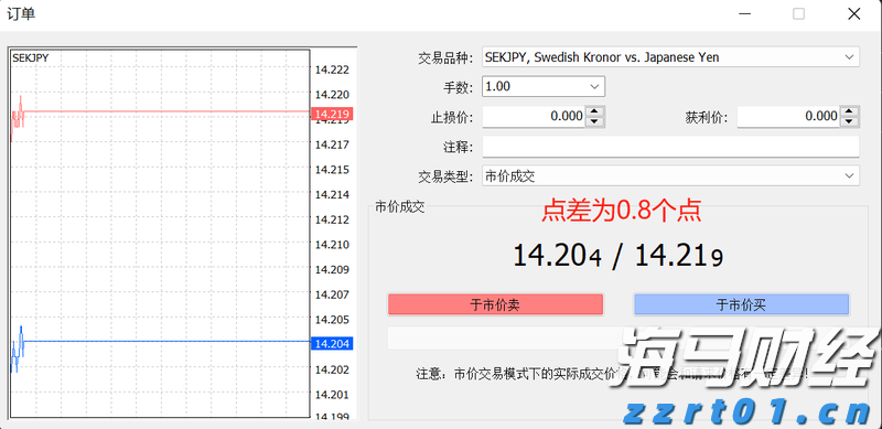 特斯拉(TSLA.US)解散Dojo超算团队，将放弃自研芯片战略转向外部合作