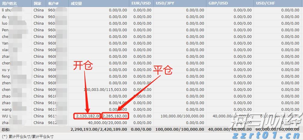 新建肉类加工厂废水如何达标排放标准指标分享（肉类加工厂污水处理是怎么排放达标的）