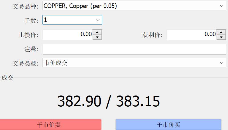 化妆品工厂污水处理方法