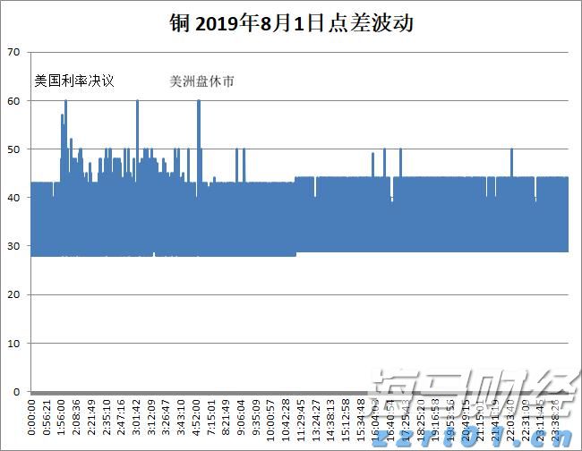 张家口市开展“数字化赋能个私企业行”活动