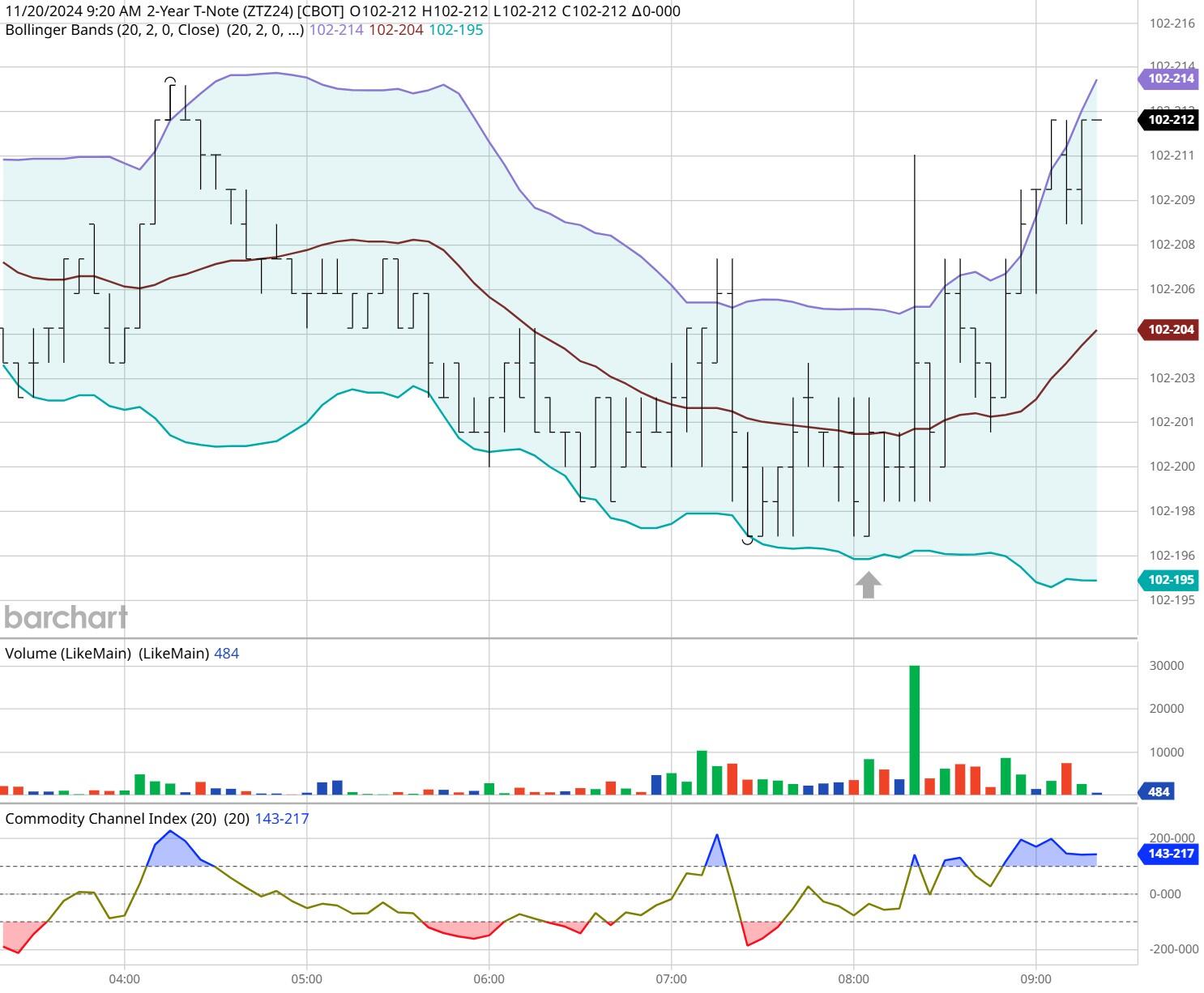 梅州启动防风防汛Ⅳ级应急响应