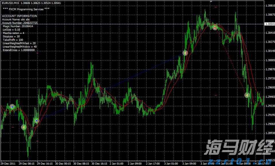 “AI+网络安全”愿景的“身份拼图”! Palo Alto(PANW.US)豪掷250亿美元吞下CyberArk(CYBR.US)