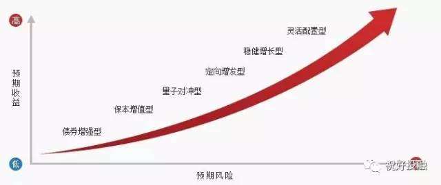 广东省湛江市市场监督管理局开展“带访夜查”促平安活动