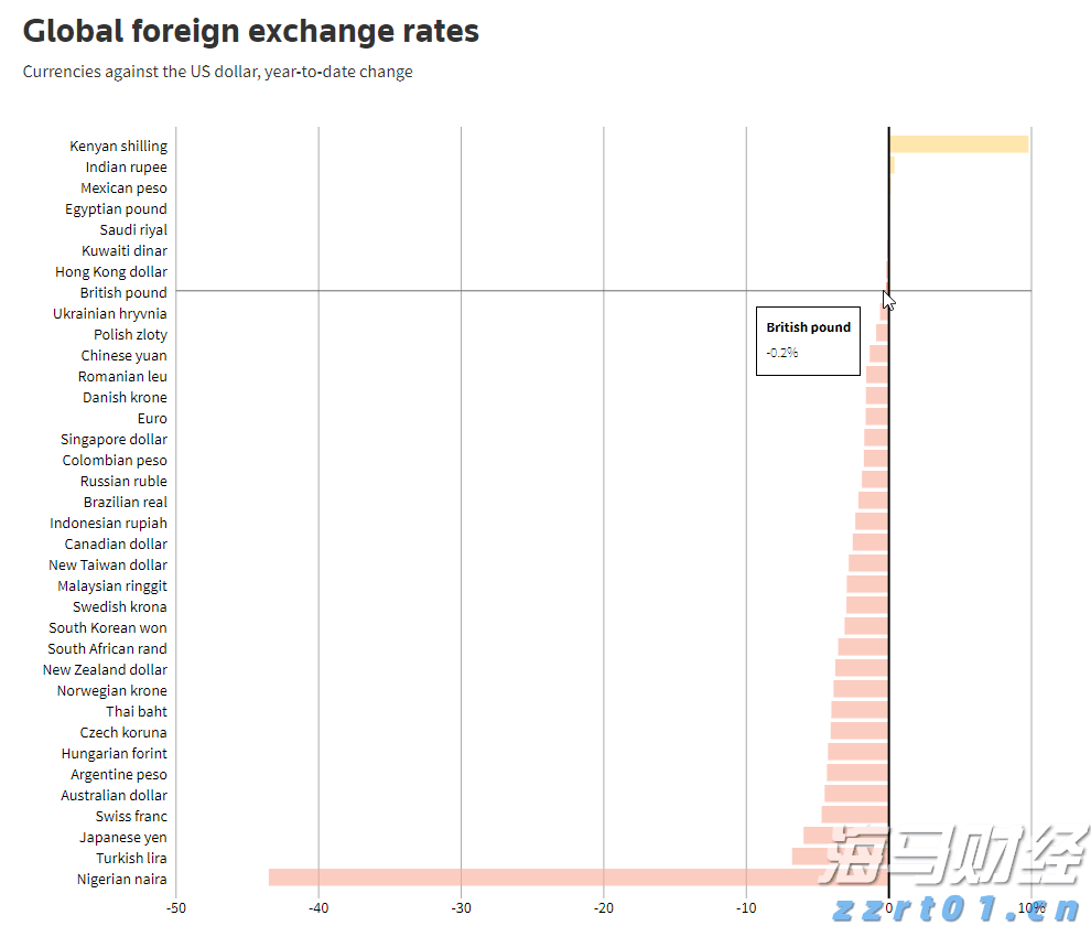 快讯丨全市增强对党委(党组)落实“三重一大”事项集体决策制度监督实效工作推进会召开 朱会东主持并讲话