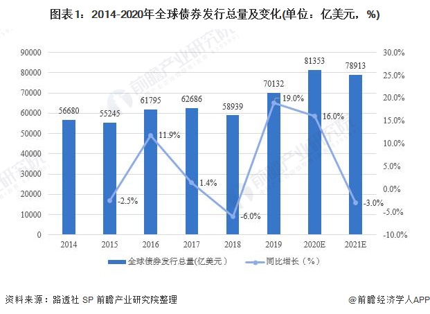 茶树菇食品生产加工废水处理设备
