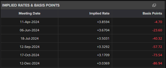 2025年《财富》中国500强榜单发布 哔哩哔哩(09626)首次上榜
