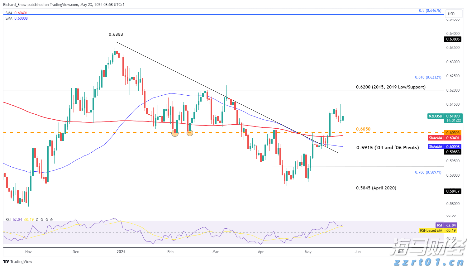 特朗普威胁加征药品关税“最高250%”,短期内或不实施