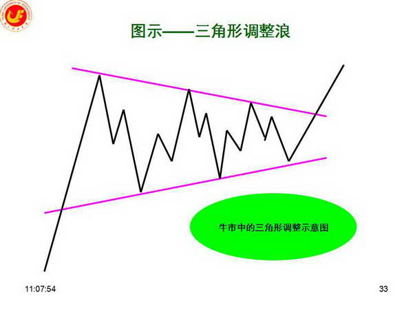 一体化净水器工作原理