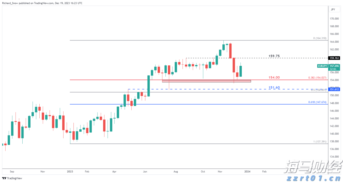 工行马鞍山分行: “专精特新贷”赋能体育产业 强化体育金融服务