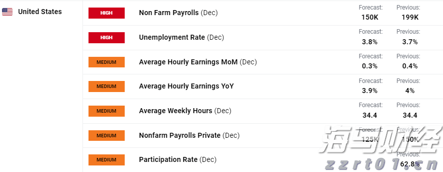 全区特殊教育学科中心组能力提升活动在我市举办