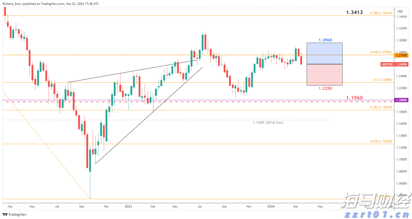 恒指公司:恒生科技指数过去一年上涨超过53% DeepSeek模型成为关键催化剂