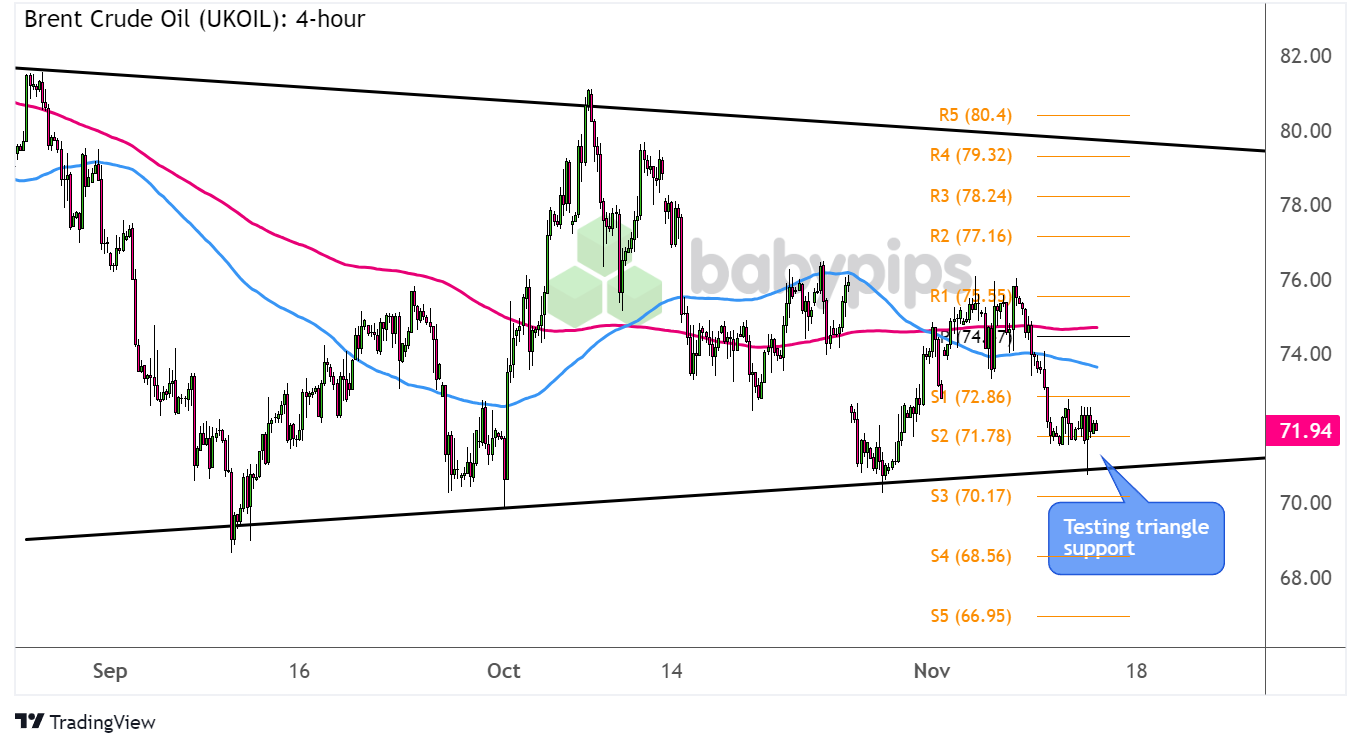 “FOMO”情绪引发抢购潮!美国企业债利差创27年来新低