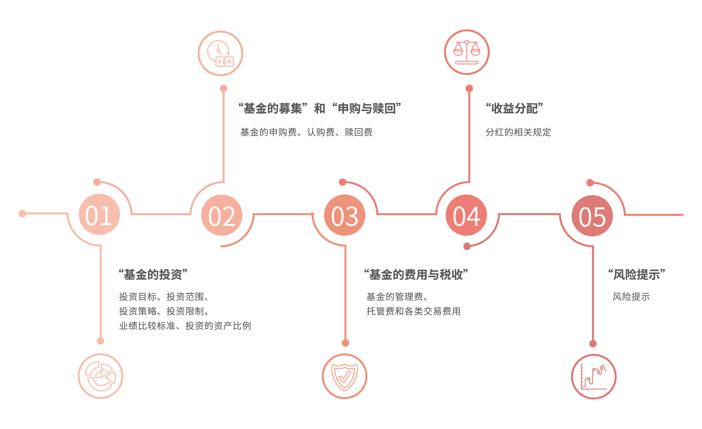 青海省出台实施知识产权公共服务普惠工程工作措施