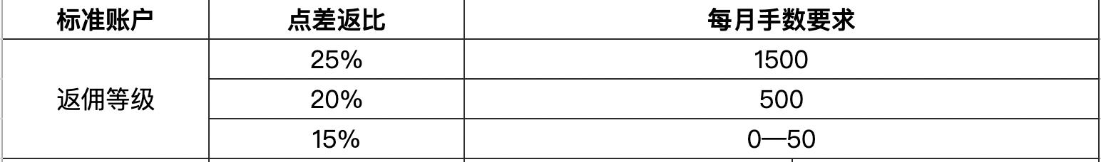 福建省首批数据企业名单公布