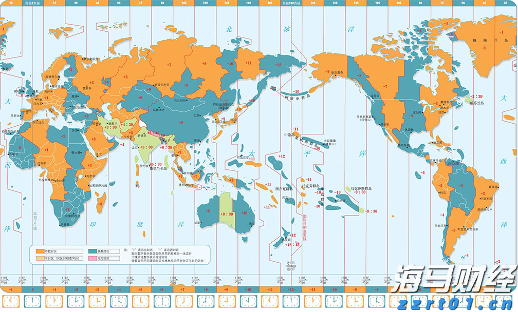 华尔街巨头布局数字资产：高盛(GS.US)联合纽约梅隆银行(BK.US)推出7.1万亿美元代币化货币市场基金渠道