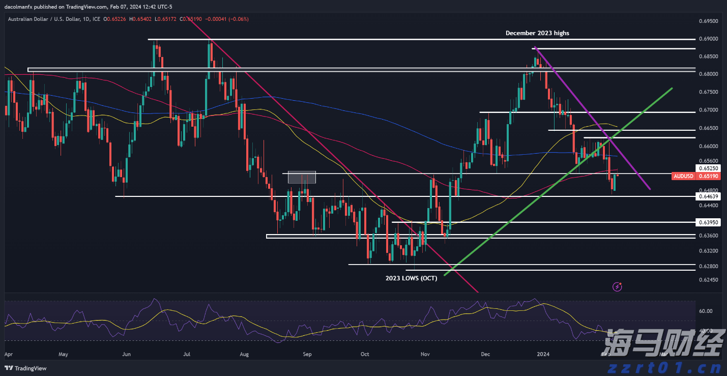 高盛:中国移动(00941)股息实现稳定增长 维持买入评级