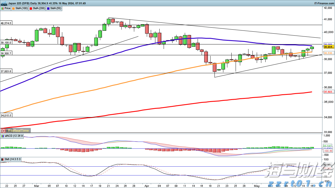 东莞启动防汛Ⅲ级应急响应 分镇暴雨红色预警扩展