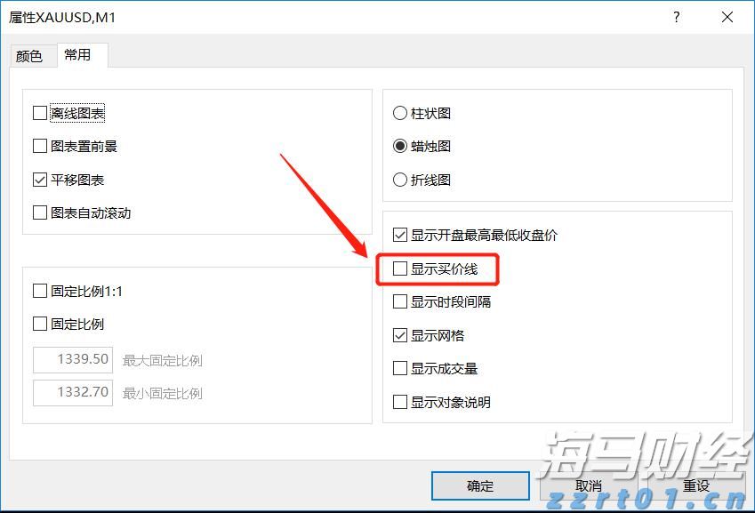 “中国TCE第一股”在港交所挂牌上市，维立志博(09887)价值揭秘正当时