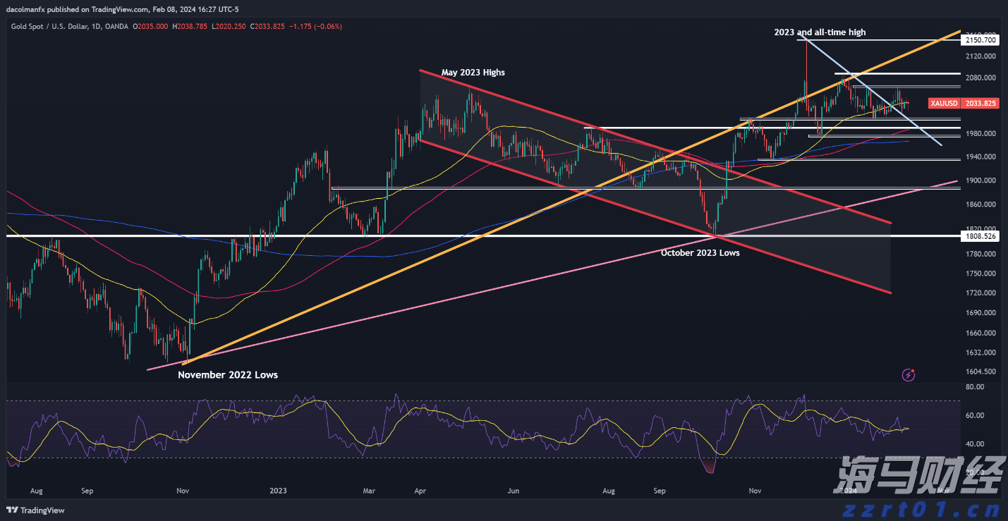伯克希尔哈撒韦增持1.06亿美元Sirius XM(SIRI.US),减持DaVita(DVA.US)获利2.3亿美元