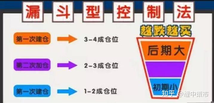 A股公告精选 | “券商茅”上半年净利润55.67亿元 同比增长37.27%