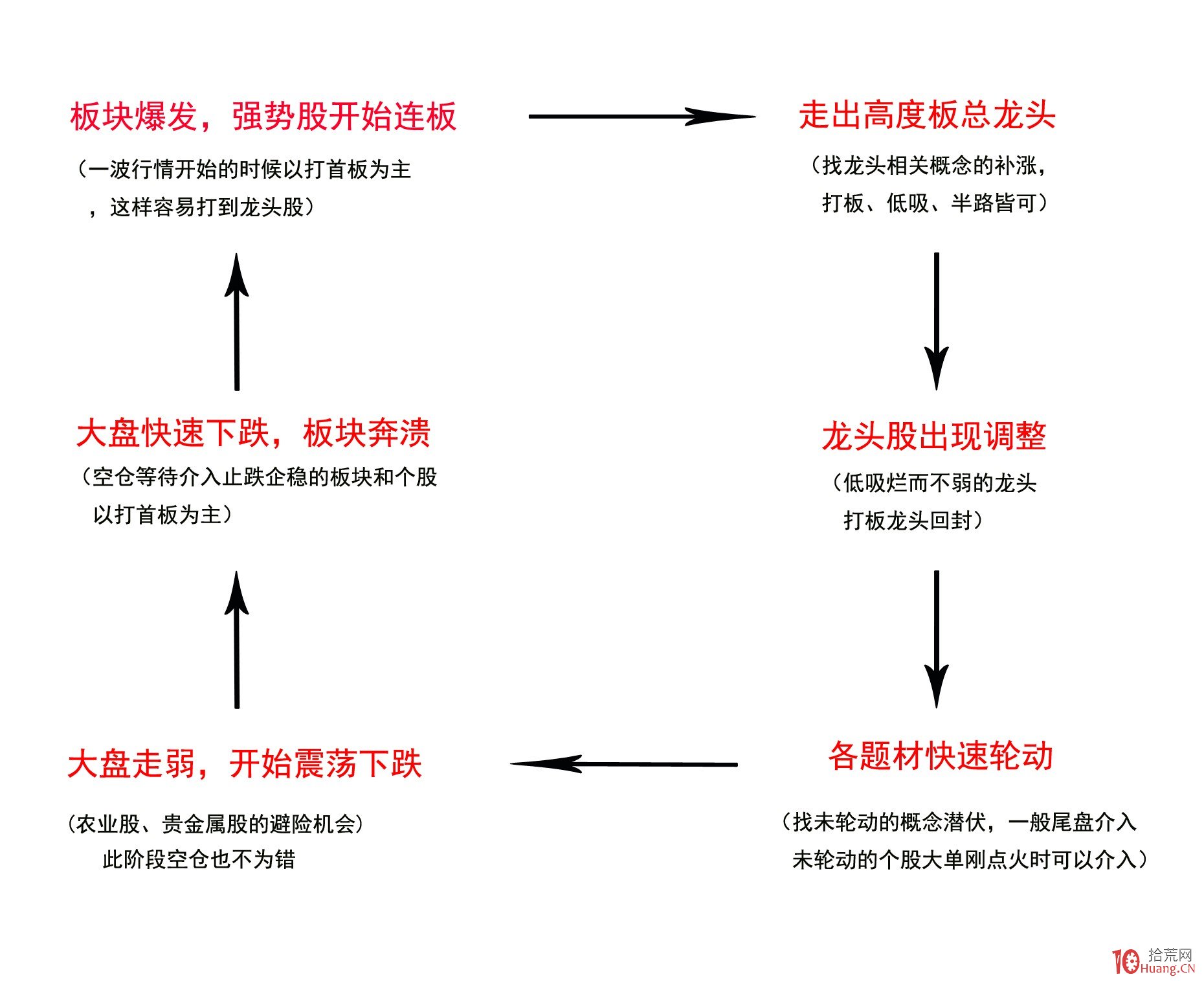 中指研究院：2025年上半年法拍房成交情况统计