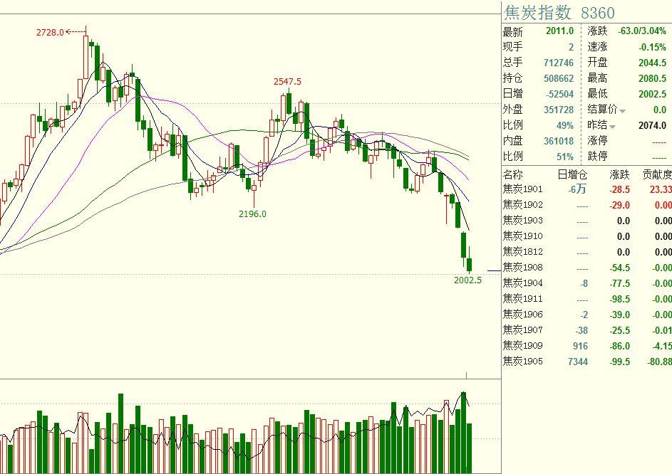 “检察蓝”守护“海洋蓝”