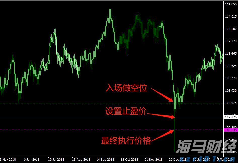 茅台新品7000元/瓶，今日上线即被疯抢！