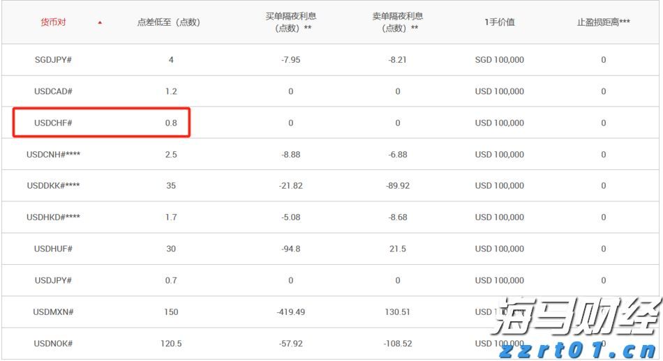 一体化净水设备工艺流程图